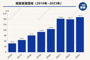 小因扎吉：我们很重视意大利杯 我会和俱乐部一起决定冬窗引援